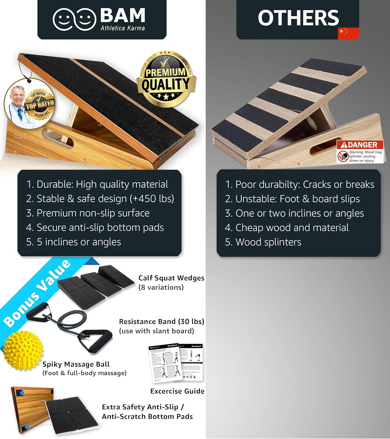 BAM Athletics All-in-One slant boards for exercise and calf stretching | Velour slant board | High quality professional slant board vs. cheaper plastic, metal or pine wood.