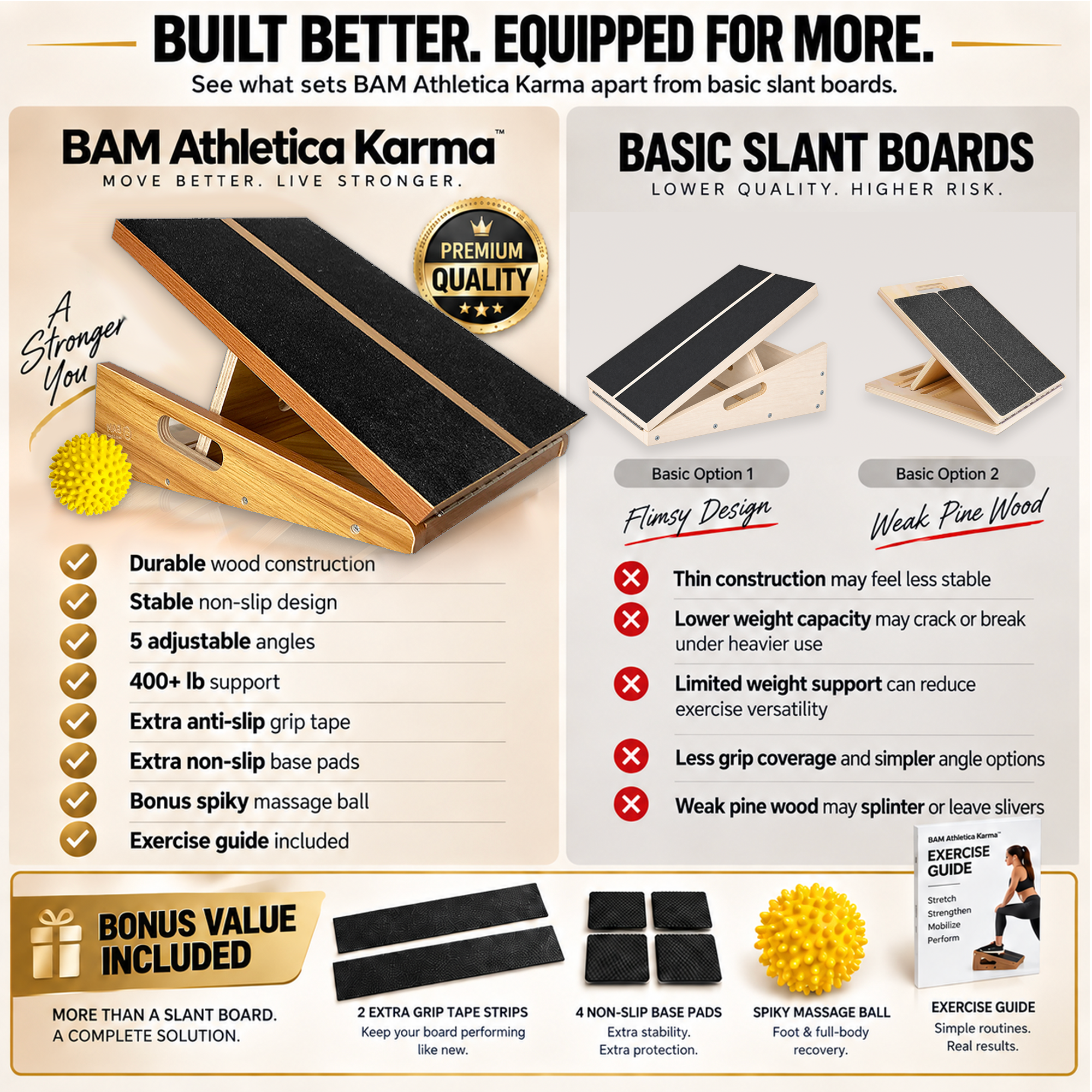 BAM Athletica slant boards for exercise | slant board for calf stretching | Velour slant board velorboard | Slant board for squats