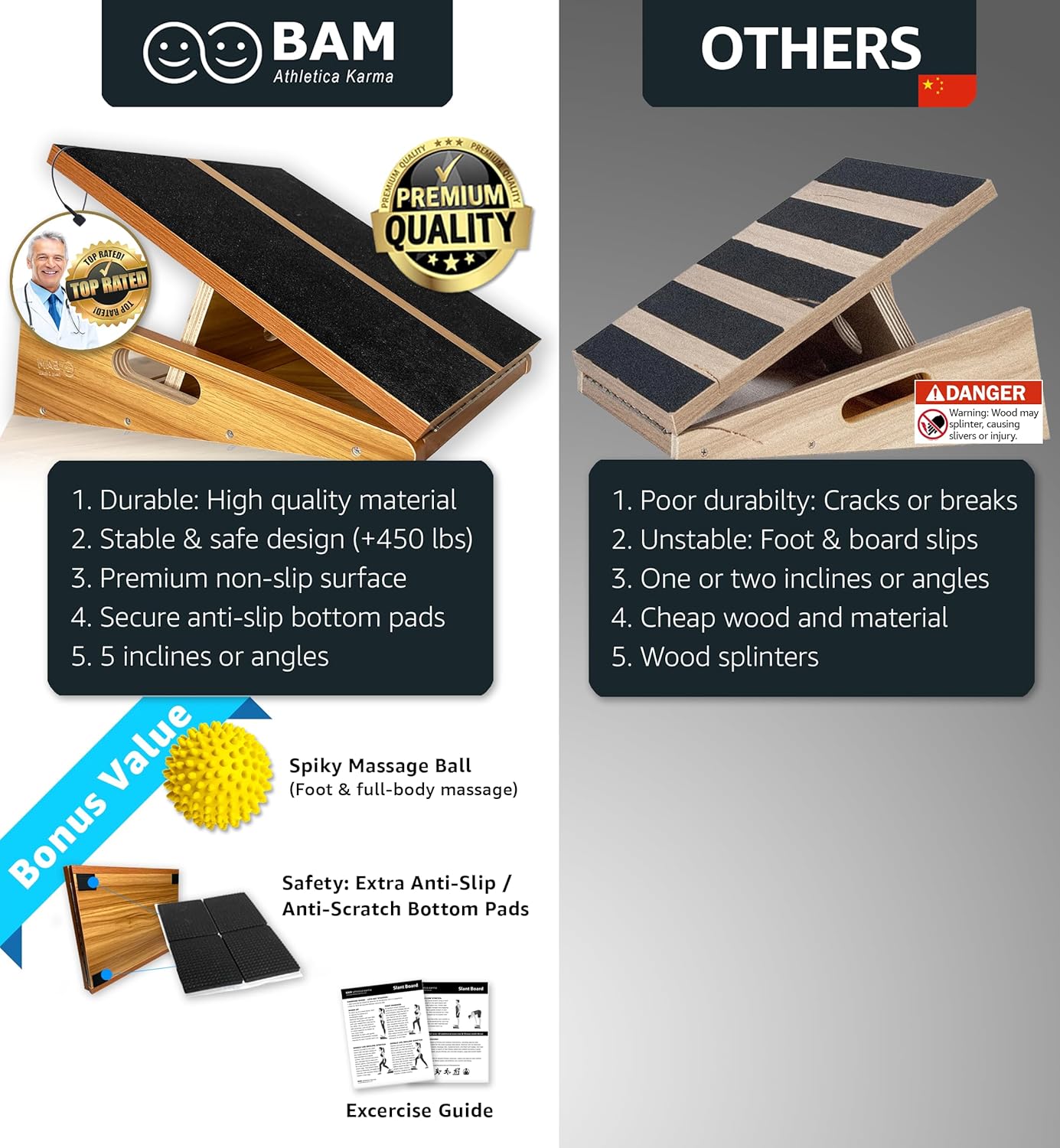 BAM Athletica professional slant boards for exercise and calf stretching | Velour slant board | Calf stretcher slant board for squats and fitness